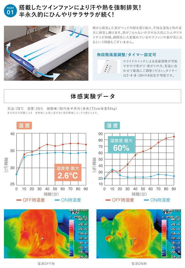 株】空調服 空調ベッド 風眠 KBTS03 専用シーツ付き