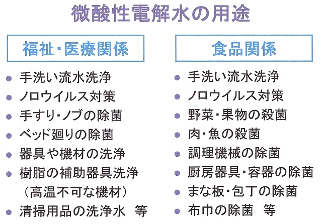 株】コアテック 微酸性電解水生成装置 コア・クリーン KC-4000 ハンドセンサー搭載 (専用添加液 1本付属)